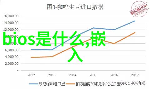 规整填料行业标准化生产流程的实施对提升竞争力的影响