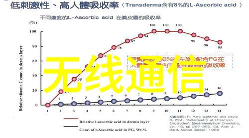 常州机电职业技术学院我的未来之路