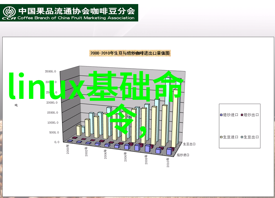 自动化时代来临智能自锁技术革新前景探讨