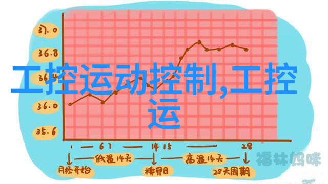 安全生产关键预防并处理常见的冲孔灌注事故案例研究