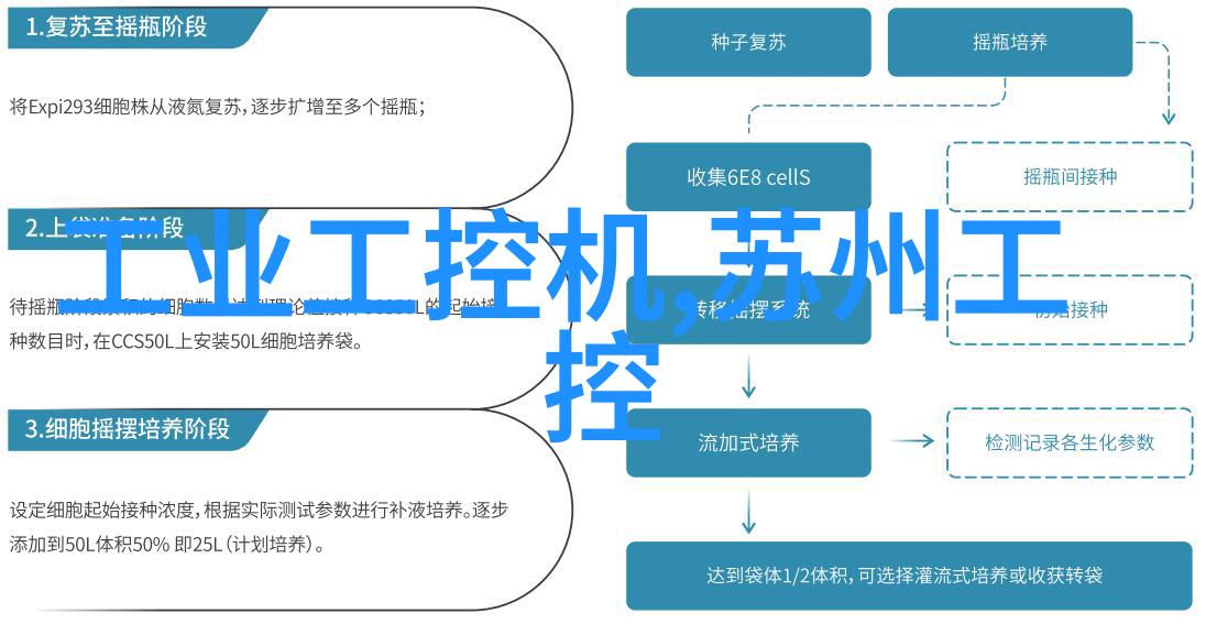 野蛮施工挖断天然气管道 3名责任人被处行政拘留13日