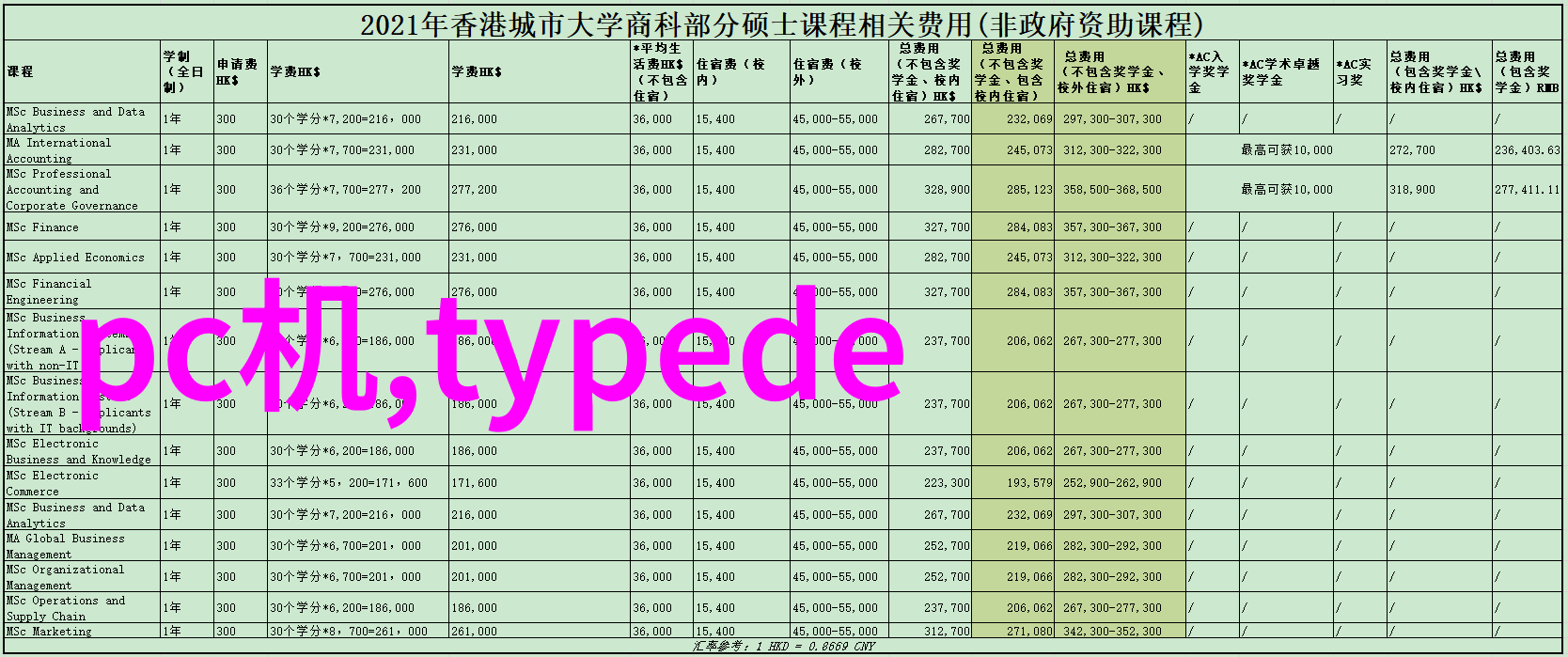 后期制作高质量视频编辑技巧