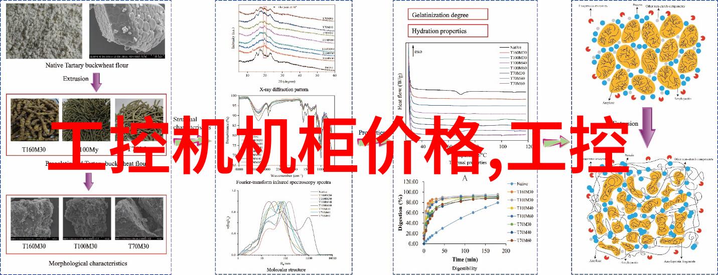 研华工控机U盘启动解决方案让维护更简单效率更高