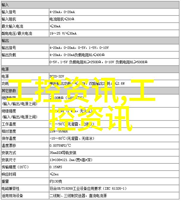 机器人精准操控工控技术的未来发展