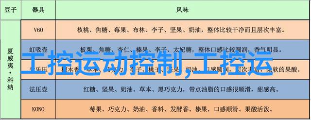 上海带您体验德国卫浴的持久魅力旧厨房改造需要多少钱反复探索其魅力所在