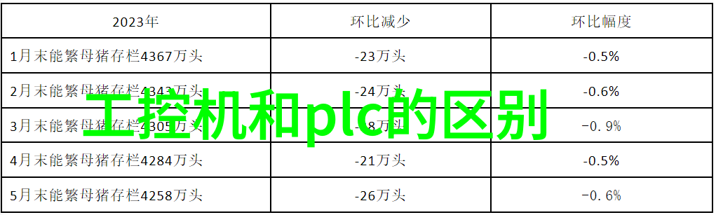 家庭工作室必备一套高效的自然光补充设备选购指南