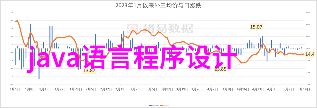 探索宾得相机的科技创新与摄影艺术的融合