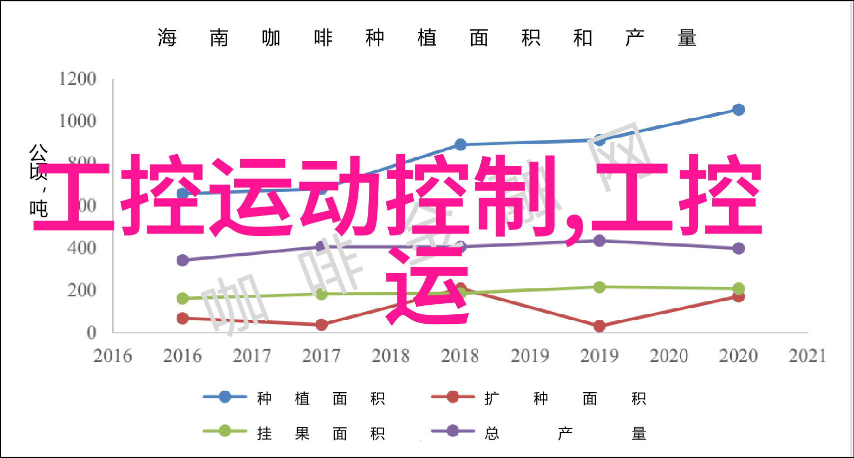 废气冷凝器的应用与维护实践