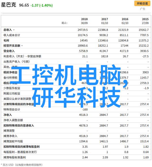 工控运动控制-精确操控工控系统在工业自动化中的应用与挑战