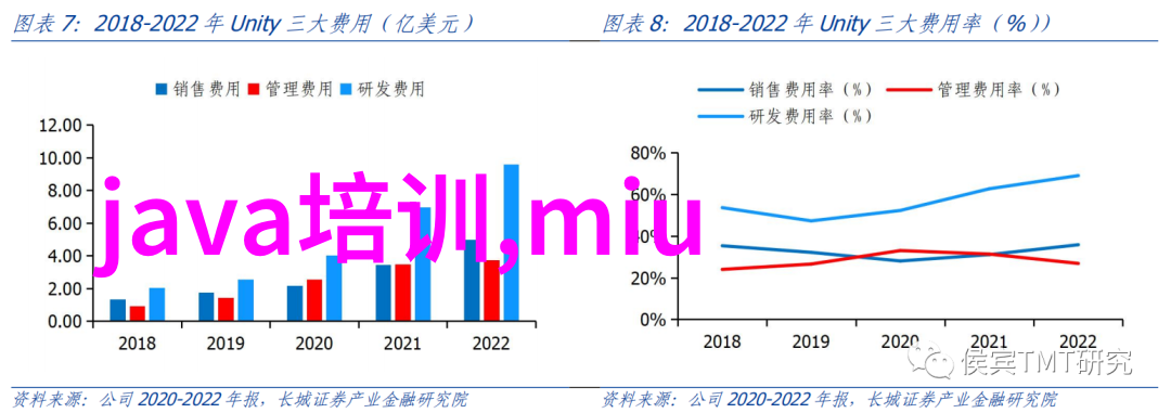 客厅电视墙装修设计我的视觉梦想空间