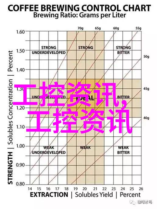 防范和解决卫生间漏水问题的全攻略