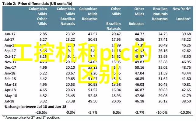 广州二手摄影器材市场拍照梦想的宝库