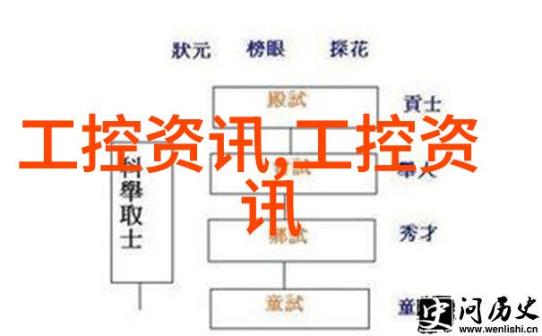 嵌入式仿真软件-实时性能优化嵌入式系统设计中的关键技术与应用