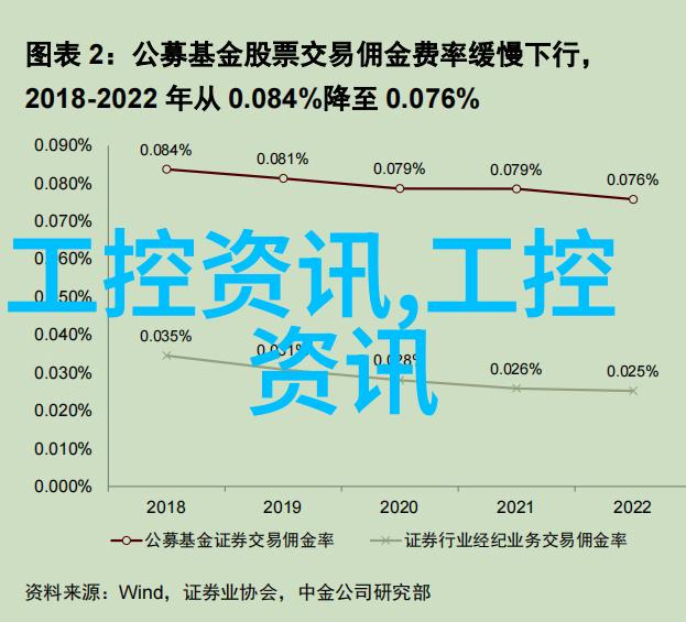 摄影技巧解析如何在复杂场景中捕捉精彩瞬间