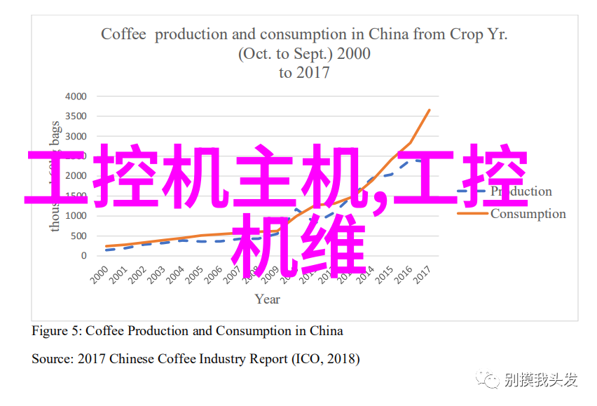 武汉金榜不锈钢快式压滤器换热器冷凝器中振动料斗如同心脏的跳动不懈地为工业生产输送着活力与能量