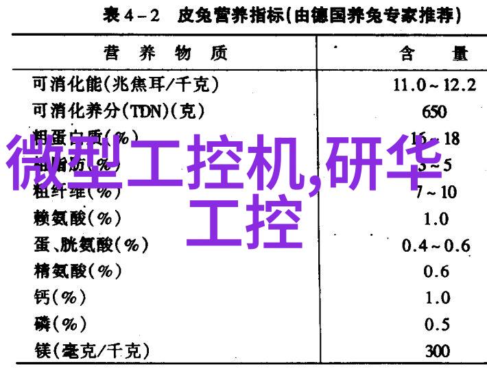 通过实战教学学习者可以从哪里获得灵感并转化为美妙的作品呢