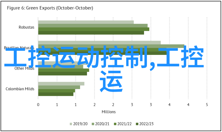 qvod25回顾与展望