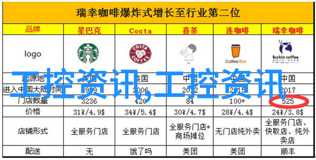 Sesexi解密时尚界的数字秘密语言