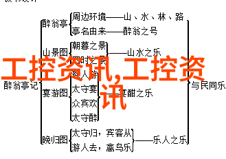 空气干燥技术的进步高效压缩空气处理系统的应用与发展