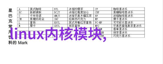 探索嵌入式系统的智慧学什么专业才能掌握其精髓