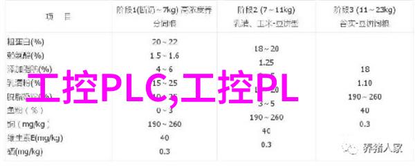 主题我来教你如何正确使用油水分离器