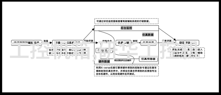 欧式卧室装修效果图我的梦想居所