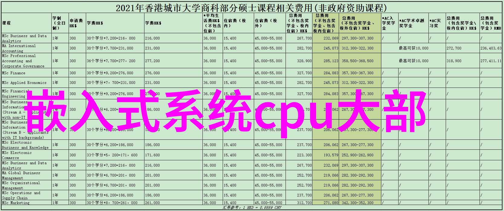 客厅装修效果图2021如何选择最适合您的颜色搭配