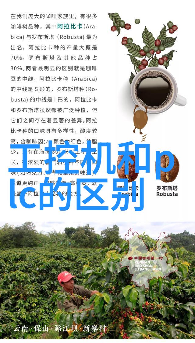 嵌入式开发与软件开发哪个更胜一筹机器视觉的机器人宛如四台传统火焰处理机器人的新贵而它们如何取代旧有的