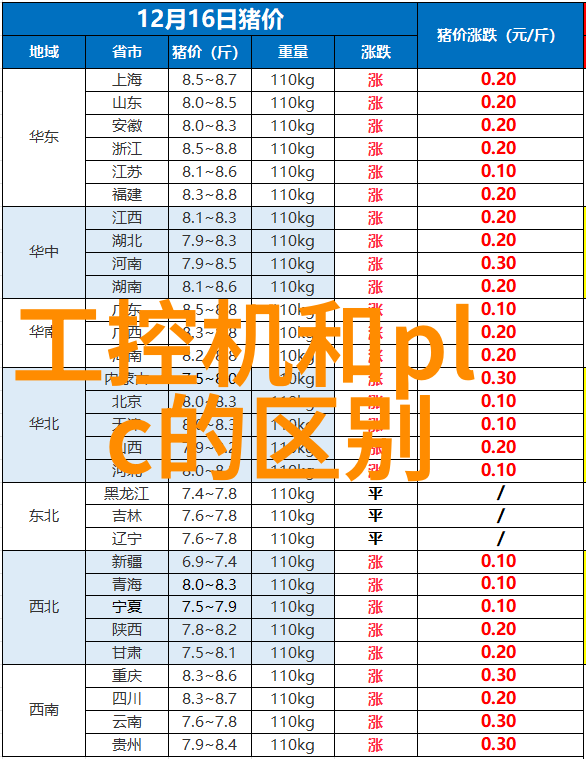 u型槽排水沟生产厂家专业制造高效耐用u型槽排水系统