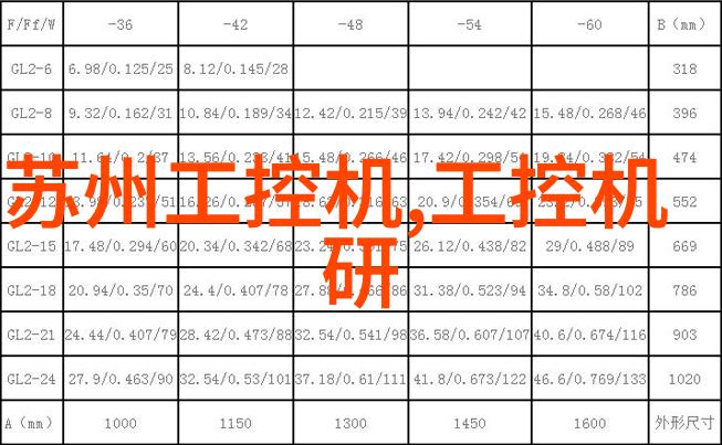 厨房隔断装修效果图美食家们的隐秘角落