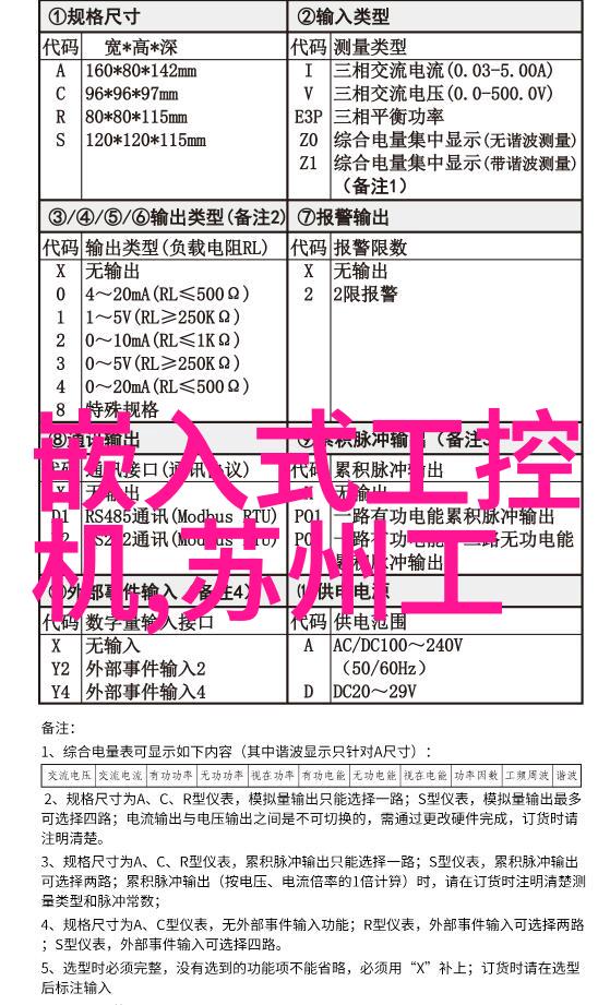 智能化设备数据采集系统在工业4.0时代的应用与挑战