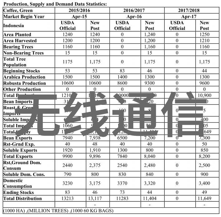 自己装修房子的流程和顺序我的经验分享