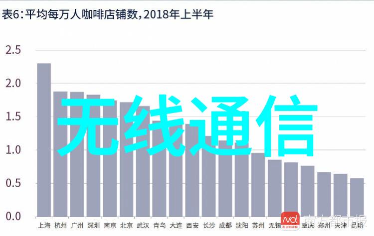 浴室新颜一卫变双卫的设计奇迹