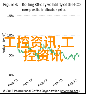 嵌入式培训有用吗-深度解析嵌入式系统知识的实用性与价值评估