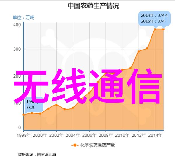 家用电器英文大全 - Mastering the Vocabulary of Household A