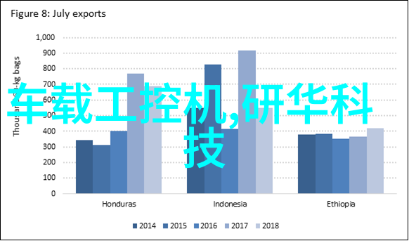 工控机箱从工业巨人到家庭宠儿的奇妙变身记