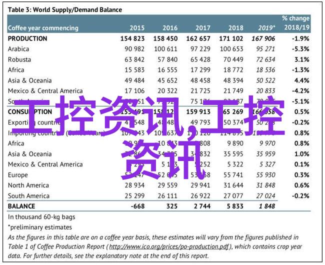 水质怎么检测我是如何检查家里的自来水质量的