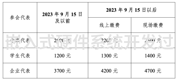 卫生间设计-精致空间4平方米卫生间的现代装饰图案