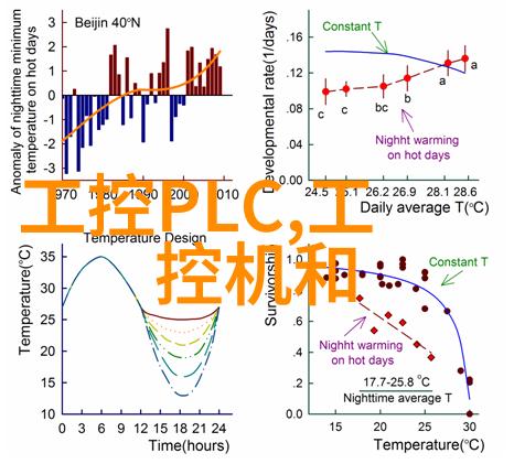 上海证券交易所股票市场实时动态上证指数即时行情