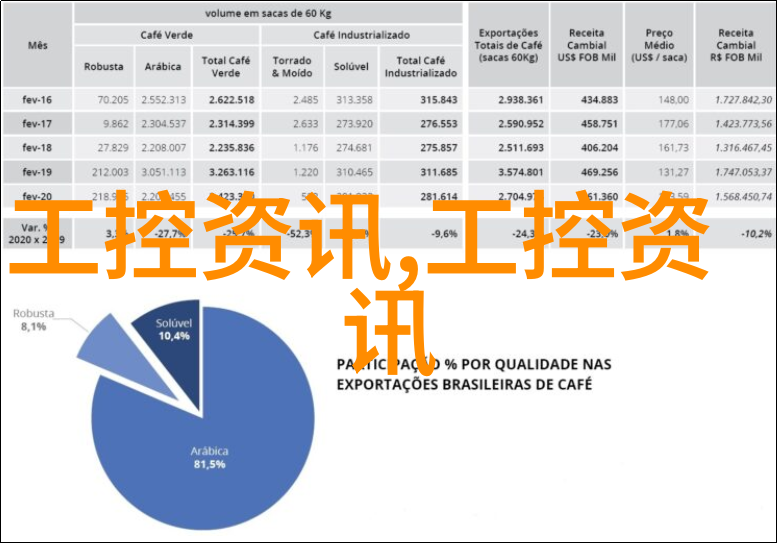 厨房卫生间整体装修风格探索创意空间的实用设计