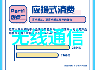 培训与实践相结合对提升嵌入式开发能力有何帮助