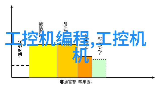 从传统到智能化 工业PC和微控制器系统中最先进技术解析