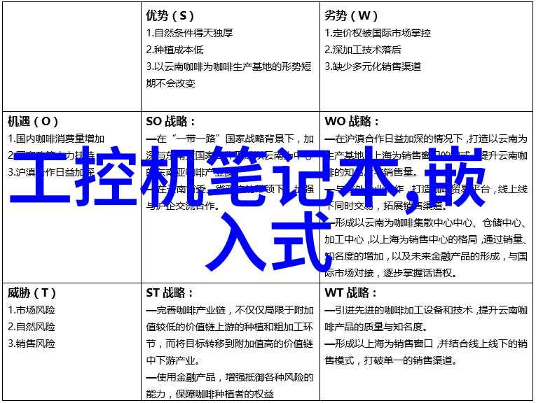 建筑工程水电合同我是如何和我的伙伴们一起签订了那份让我们头疼又忙碌的水电合同的