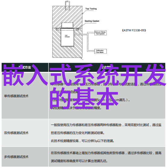 在银幕前沉浸的我们真的能看到电影背后的真相吗