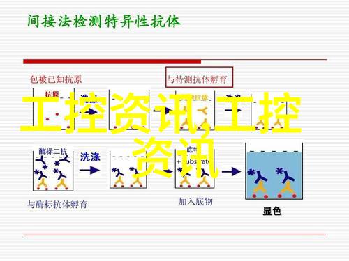 4u工控机箱我来帮你选一款性价比高的工业控制电脑