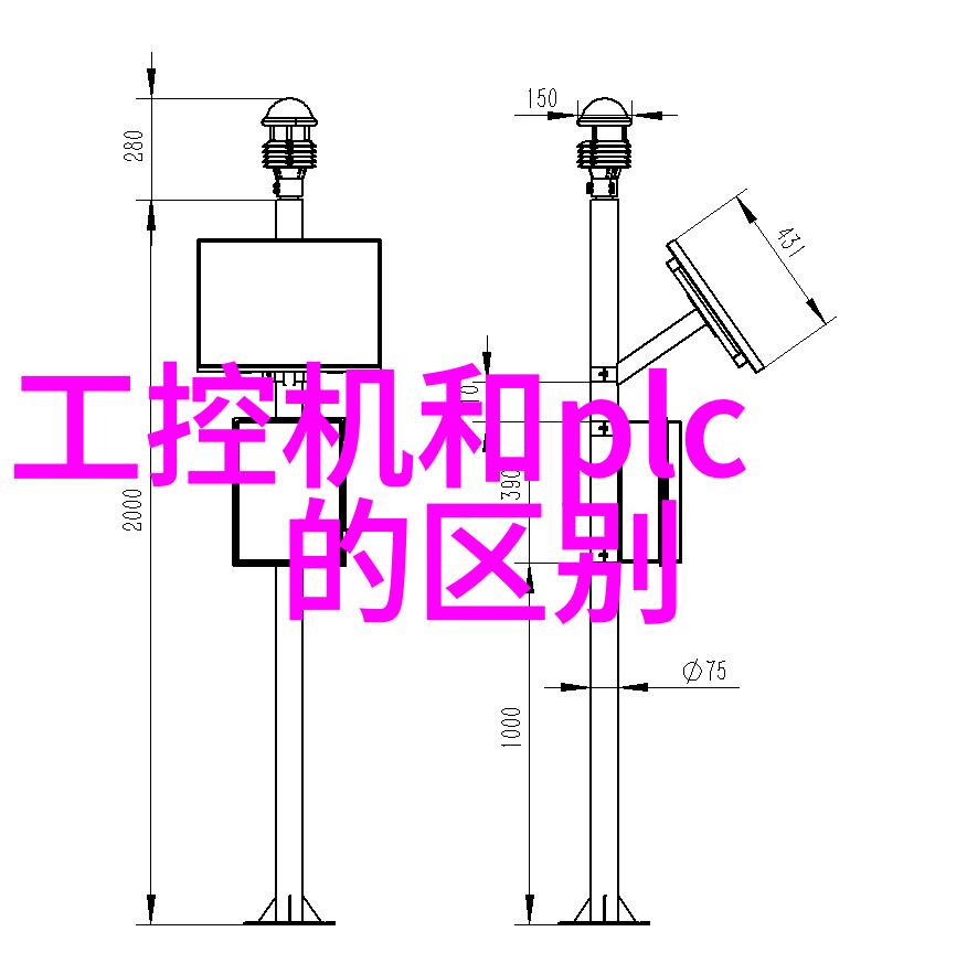 二手空调交易市场热度如何