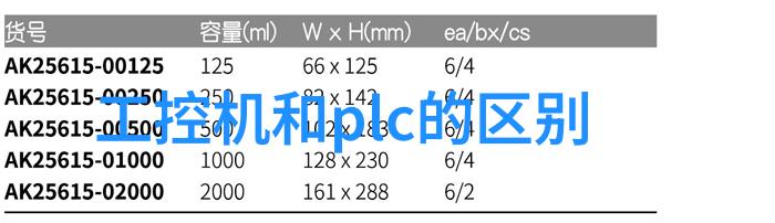 聚焦创意摄影协会的艺术探索与技术分享