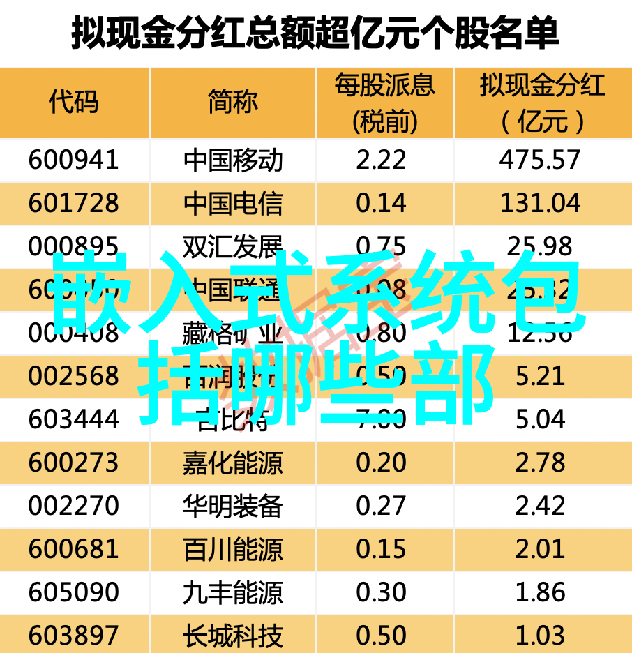 无沙发客厅创意布局轻松整体感提升