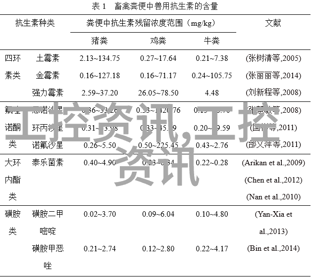 花语-绚烂的语言探索花朵间的秘密情感