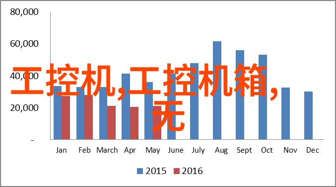 啊进去了迷失在数字世界的深渊